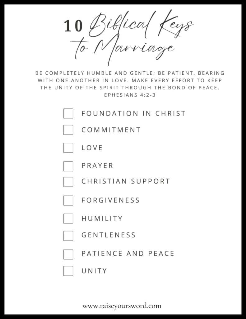 10 biblical keys to marriage